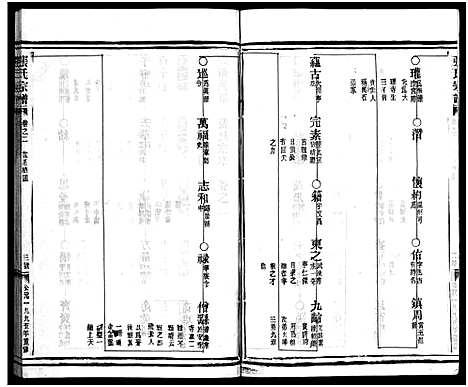 [下载][张氏宗谱_6卷]浙江.张氏家谱_二.pdf