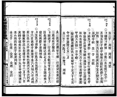 [下载][张氏宗谱_6卷]浙江.张氏家谱_四.pdf