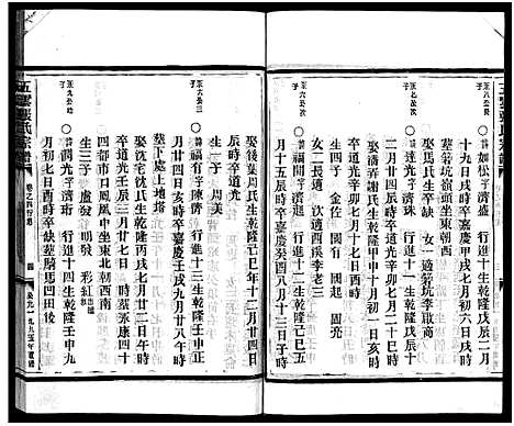 [下载][张氏宗谱_6卷]浙江.张氏家谱_四.pdf