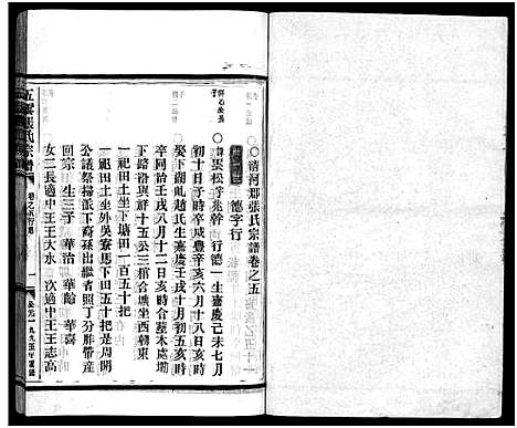 [下载][张氏宗谱_6卷]浙江.张氏家谱_五.pdf