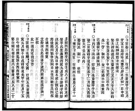 [下载][张氏宗谱_6卷]浙江.张氏家谱_五.pdf