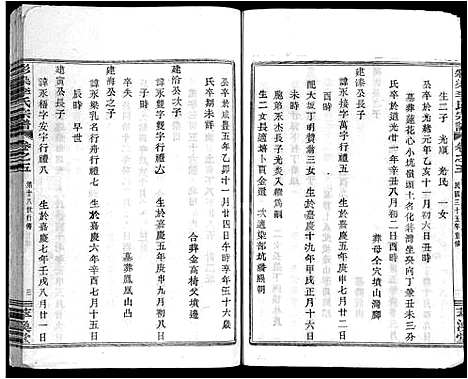 [下载][彩染李氏宗谱_6卷]浙江.彩染李氏家谱_五.pdf