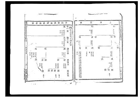 [下载][彩烟梁氏宗谱_48卷]浙江.彩烟梁氏家谱_一.pdf