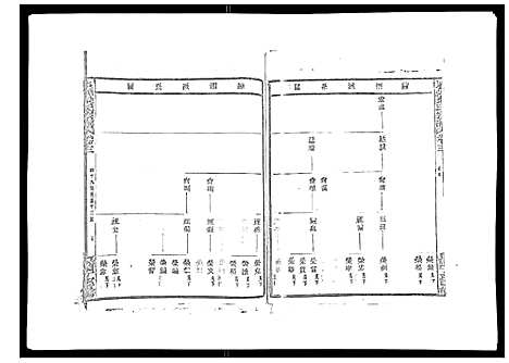 [下载][彩烟梁氏宗谱_48卷]浙江.彩烟梁氏家谱_二.pdf