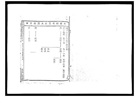 [下载][彩烟梁氏宗谱_48卷]浙江.彩烟梁氏家谱_三.pdf