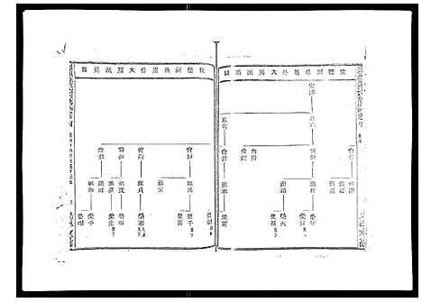 [下载][彩烟梁氏宗谱_48卷]浙江.彩烟梁氏家谱_三.pdf