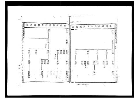 [下载][彩烟梁氏宗谱_48卷]浙江.彩烟梁氏家谱_三.pdf