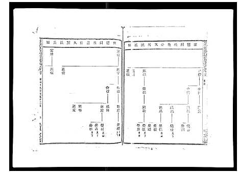 [下载][彩烟梁氏宗谱_48卷]浙江.彩烟梁氏家谱_三.pdf