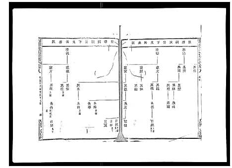 [下载][彩烟梁氏宗谱_48卷]浙江.彩烟梁氏家谱_六.pdf