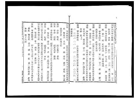 [下载][彩烟梁氏宗谱_48卷]浙江.彩烟梁氏家谱_八.pdf