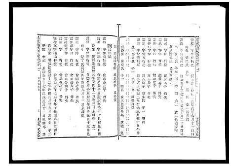 [下载][彩烟梁氏宗谱_48卷]浙江.彩烟梁氏家谱_八.pdf