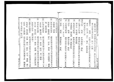 [下载][彩烟梁氏宗谱_48卷]浙江.彩烟梁氏家谱_八.pdf