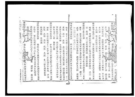 [下载][彩烟梁氏宗谱_48卷]浙江.彩烟梁氏家谱_十二.pdf