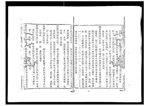 [下载][彩烟梁氏宗谱_48卷]浙江.彩烟梁氏家谱_十二.pdf