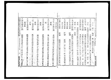 [下载][彩烟梁氏宗谱_48卷]浙江.彩烟梁氏家谱_二十一.pdf