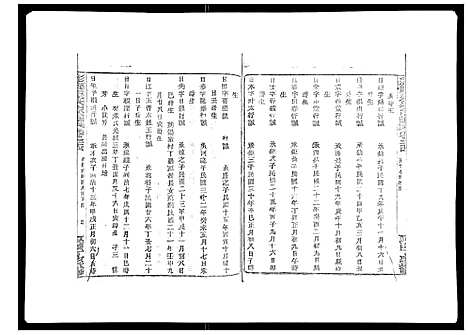 [下载][彩烟梁氏宗谱_48卷]浙江.彩烟梁氏家谱_二十一.pdf