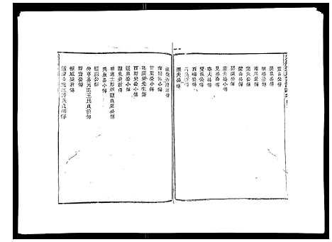 [下载][彩烟梁氏宗谱_48卷]浙江.彩烟梁氏家谱_二十六.pdf