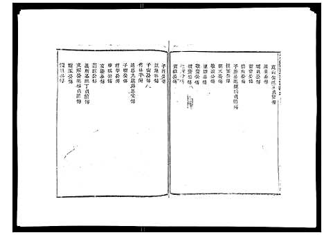 [下载][彩烟梁氏宗谱_48卷]浙江.彩烟梁氏家谱_二十六.pdf