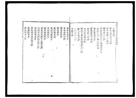 [下载][彩烟梁氏宗谱_48卷]浙江.彩烟梁氏家谱_二十七.pdf