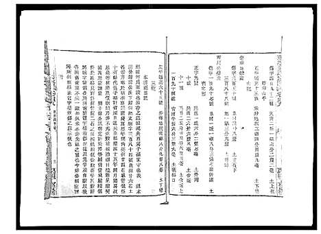 [下载][彩烟梁氏宗谱_48卷]浙江.彩烟梁氏家谱_三十.pdf