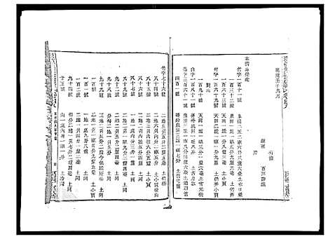 [下载][彩烟梁氏宗谱_48卷]浙江.彩烟梁氏家谱_三十.pdf