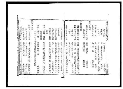 [下载][彩烟梁氏宗谱_48卷]浙江.彩烟梁氏家谱_三十.pdf