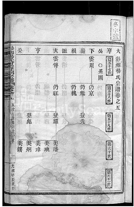 [下载][彩烟杨氏思存祠宗谱_12卷]浙江.彩烟杨氏思存祠家谱_五.pdf