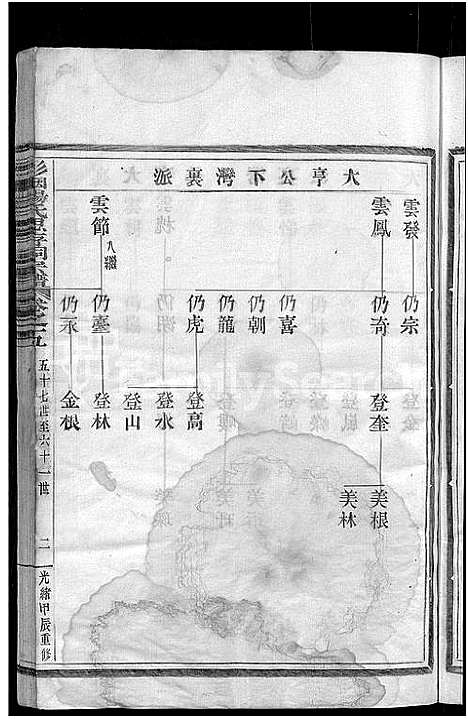 [下载][彩烟杨氏思存祠宗谱_12卷]浙江.彩烟杨氏思存祠家谱_五.pdf