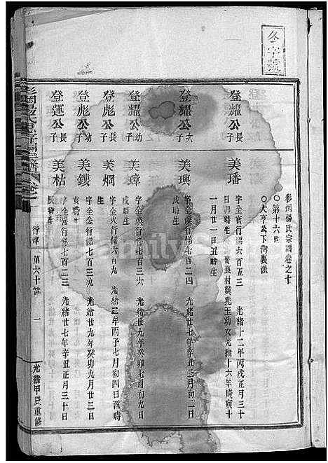 [下载][彩烟杨氏思存祠宗谱_12卷]浙江.彩烟杨氏思存祠家谱_九.pdf