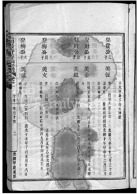 [下载][彩烟杨氏思存祠宗谱_12卷]浙江.彩烟杨氏思存祠家谱_九.pdf