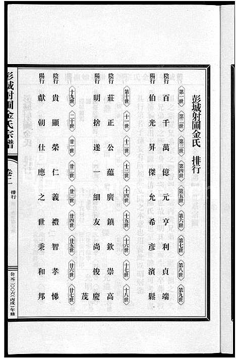 [下载][彭城射圃金氏宗谱_5卷]浙江.彭城射圃金氏家谱_二.pdf