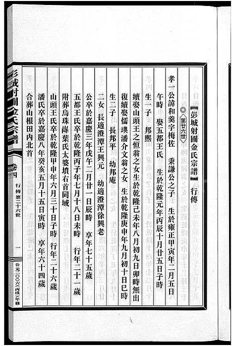 [下载][彭城射圃金氏宗谱_5卷]浙江.彭城射圃金氏家谱_四.pdf