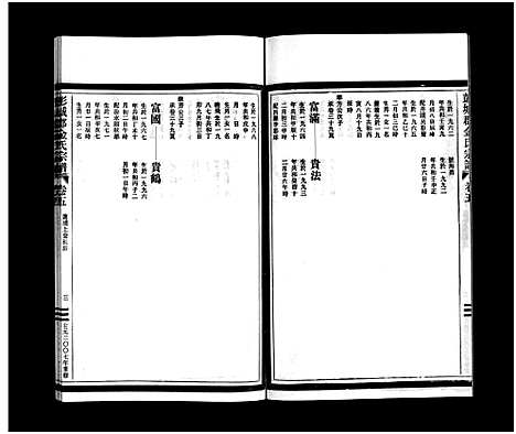 [下载][彭城郡金氏宗谱_5卷]浙江.彭城郡金氏家谱_五.pdf