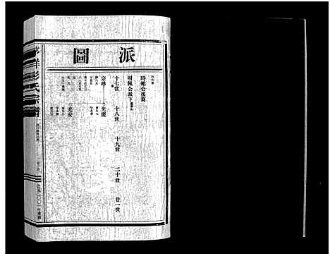 [下载][彭氏宗谱_2卷]浙江.彭氏家谱_三.pdf