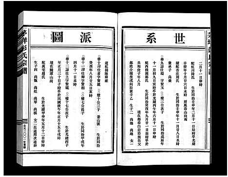 [下载][彭氏宗谱_2卷]浙江.彭氏家谱_四.pdf