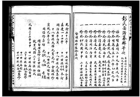 [下载][彭氏宗谱世传_2卷]浙江.彭氏家谱_一.pdf