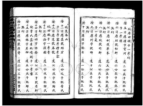 [下载][彭氏宗谱世传_3卷]浙江.彭氏家谱_二.pdf