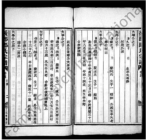 [下载][后郎郎氏宗谱_残卷]浙江.后郎郎氏家谱_二.pdf