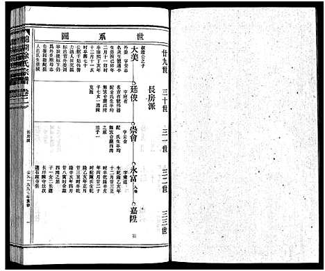 [下载][徐氏宗谱_3卷]浙江.徐氏家谱_三.pdf