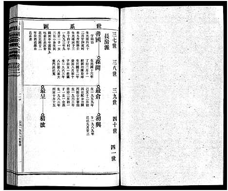 [下载][徐氏宗谱_3卷]浙江.徐氏家谱_四.pdf