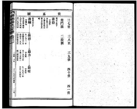 [下载][徐氏宗谱_3卷]浙江.徐氏家谱_五.pdf