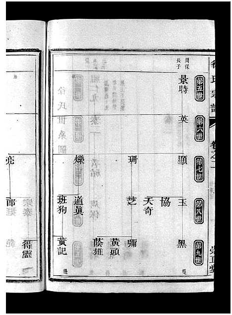 [下载][徐氏宗谱_4卷]浙江.徐氏家谱_二.pdf