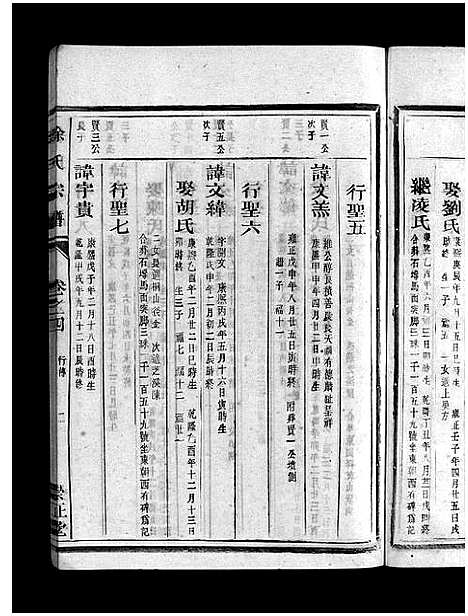 [下载][徐氏宗谱_4卷]浙江.徐氏家谱_四.pdf