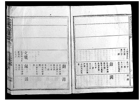 [下载][忠信黄氏统宗世谱]浙江.忠信黄氏统家世谱_一.pdf