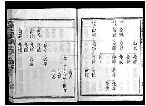 [下载][忠信黄氏统宗世谱]浙江.忠信黄氏统家世谱_十一.pdf