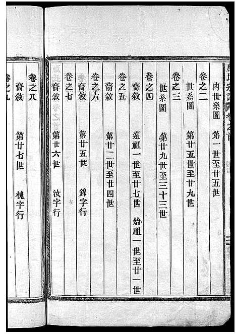 [下载][应氏宗谱_16卷首末各1卷_附首一卷]浙江.应氏家谱_二.pdf