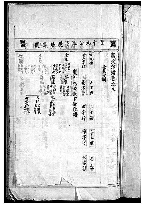 [下载][应氏宗谱_16卷首末各1卷_附首一卷]浙江.应氏家谱_五.pdf