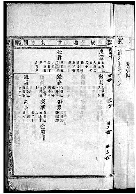 [下载][应氏宗谱_16卷首末各1卷_附首一卷]浙江.应氏家谱_五.pdf