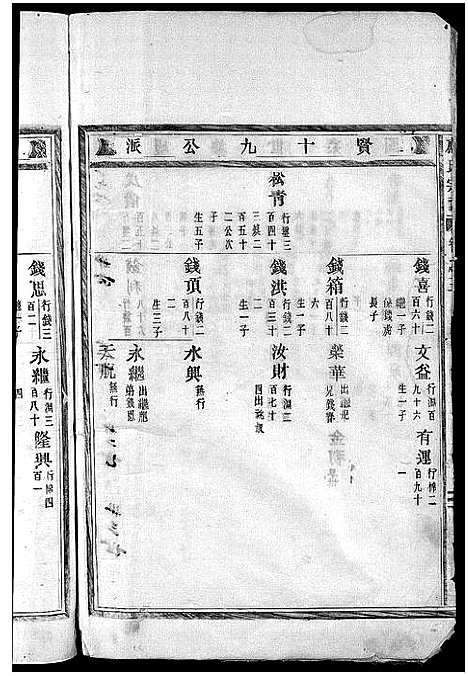 [下载][应氏宗谱_16卷首末各1卷_附首一卷]浙江.应氏家谱_五.pdf