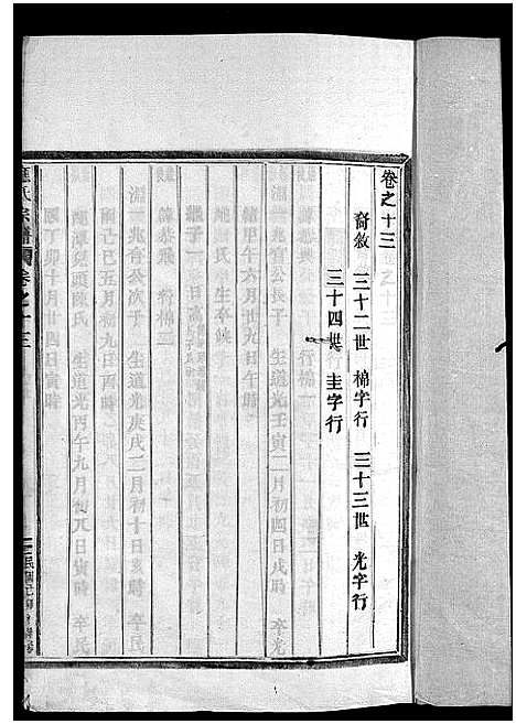 [下载][应氏宗谱_16卷首末各1卷_附首一卷]浙江.应氏家谱_十四.pdf